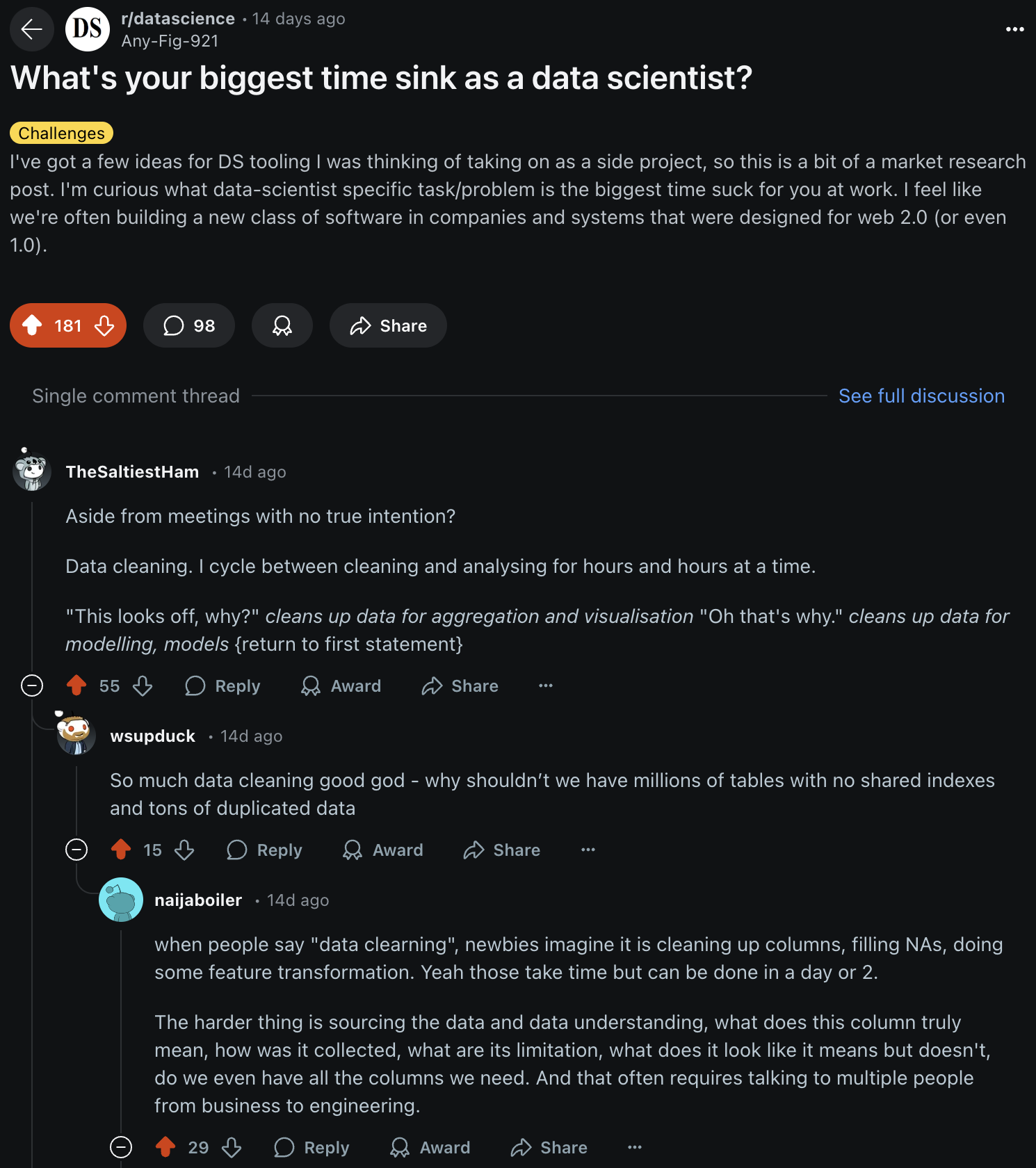 Reddit r/datascience comments on "What's your biggest time sink as a data scientist?"